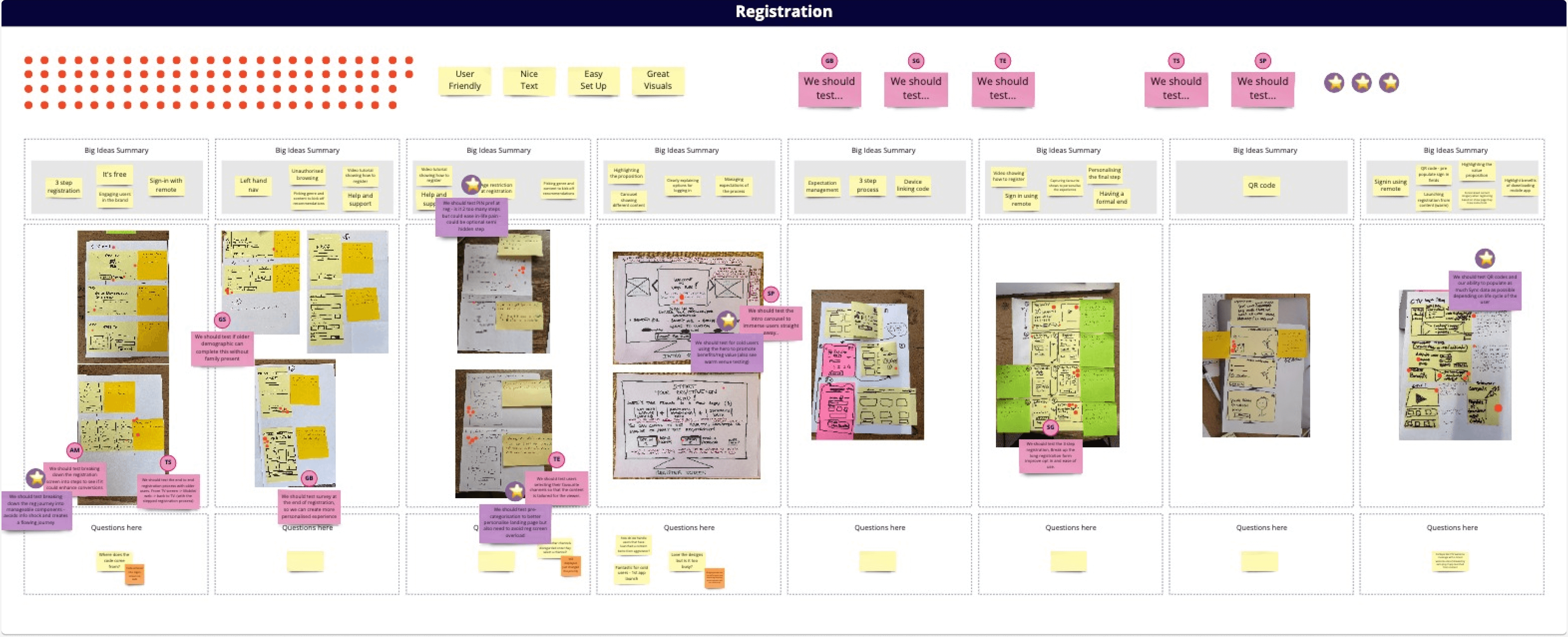 Solution sketch workshop